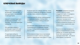 • Регулярное проведение конкурсов 
позволит запустить колесо 
«engagement-reach». 2-3 конкурса в 
месяц будут обеспечивать 
увеличение реакции на контент в 
следующих периодах за счет 
повышения релевантности контента 
в период проведения конкурсов. Это 
запустит колесо «вовлечение-охват- 
вовлечение». 
! 
• Точкой отсчета при планировании 
запуска активаций является размер 
сообщества. Он должен насчитывать 
более 1000 подписчиков. При 
аудитории менее 1000 – нет смысла 
инвестировать в интерактив. 
• В среднем один пост набирает 280 likes, shares, 
comments в сообществе автобренда в Facebook 
и 85 likes, shares, comments в Vkontakte. 
! 
• Самый высокий ER у постов, опубликованных 
в понедельник-вторник с 16.00 до 18.00, 
понедельник-пятница с 19.00 до 21.00 для 
Facebook. 
! 
• Для Vkontakte наивысший ER имеют посты, 
опубликованные в понедельник, вторник, 
пятницу с 13.00 до 16.00 и в среду, четверг с 
19.00 до 22.00. 
! 
• Использование интерактивных приложений, 
конкурсов и их таргет позволит уменьшить 
стоимость привлечений нового фана в 2-3 раза. 
• Главные социальные сети среди 
автобрендов – Facebook (48% от 
всей аудитории) и Vkontakte(38% 
от всей аудитории). 
! 
• Средний % активной аудитории 
автобрендов в Facebook – 6%; в 
Vkontakte – 5% от всей аудитории 
сообщества; 
! 
• 10% аудитории сообществ 
автобрендов создают 60% всей 
реакции на контент в Facebook. 
! 
• 7% аудитории сообществ 
автобрендов создают 49% всей 
реакции на контент в Vkontakte. 
53 
КЛЮЧЕВЫЕ ВЫВОДЫ 
 