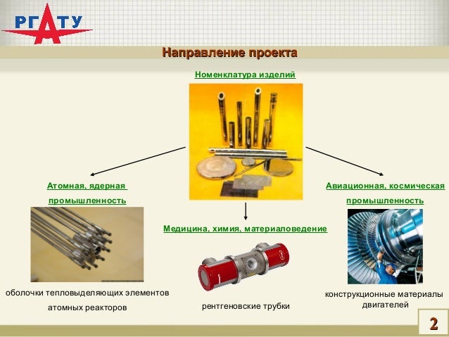 Система стабилизации веста