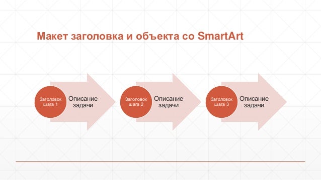 Биология Биология