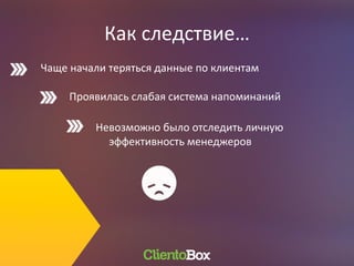 Как следствие…
Чаще начали теряться данные по клиентам
Проявилась слабая система напоминаний
Невозможно было отследить личную
эффективность менеджеров
 