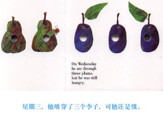                       
星期三，他 穿了三个李子，可他 是 。啃 还 饿
 
