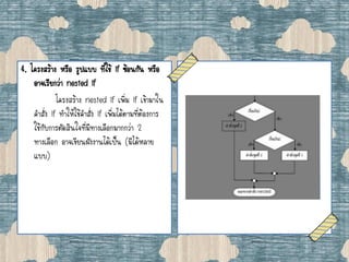 4. โครงสร้าง หรือ รูปแบบ ที่ใช้ if ซ้อนกัน หรือ
อาจเรียกว่า nested if
โครงสร้าง nested if เพิ่ม if เข้ามาใน
คาสั่ง if ทาให้ใช้คาสั่ง if เพิ่มได้ตามที่ต้องการ
ใช้กับการตัดสินใจที่มีทางเลือกมากกว่า 2
ทางเลือก อาจเขียนผังงานได้เป็น (มีได้หลาย
แบบ)
 