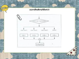 แนวการเขียนผังงานคาสั่งswitch
 
