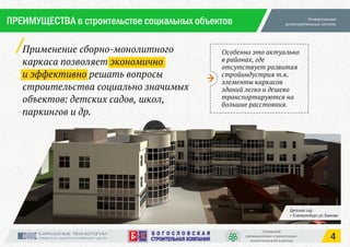 ПРЕИМУЩЕСТВА в строительстве социальных объектов
4
 