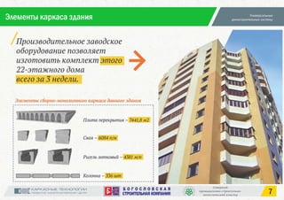 Элементы каркаса здания
7
 