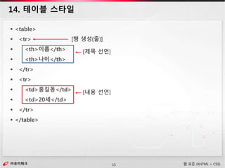 ㈜유미테크15㈜유미테크 웹 표준 (XHTML + CSS)
14. 테이블 스타일
 <table>
 <tr>
 <th>이름</th>
 <th>나이</th>
 </tr>
 <tr>
 <td>홍길동</td>
 <td>20세</td>
 </tr>
 </table>
[행 생성(줄)]
[제목 선언]
[내용 선언]
 