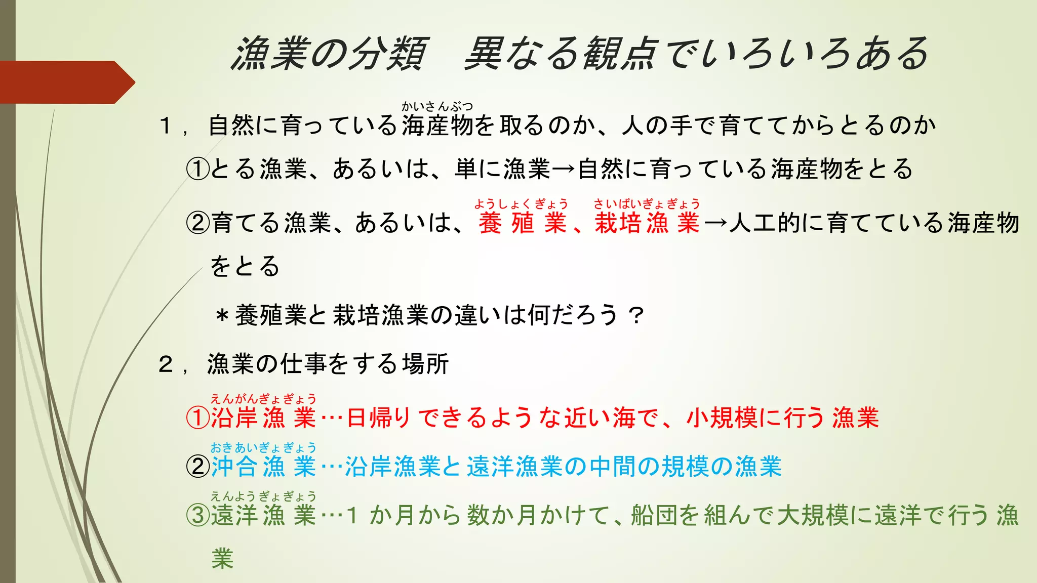 漁業 と は