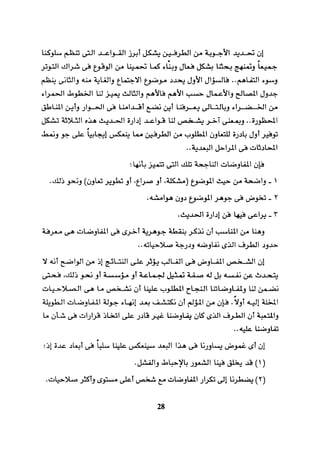 التفاوض علم وفن 