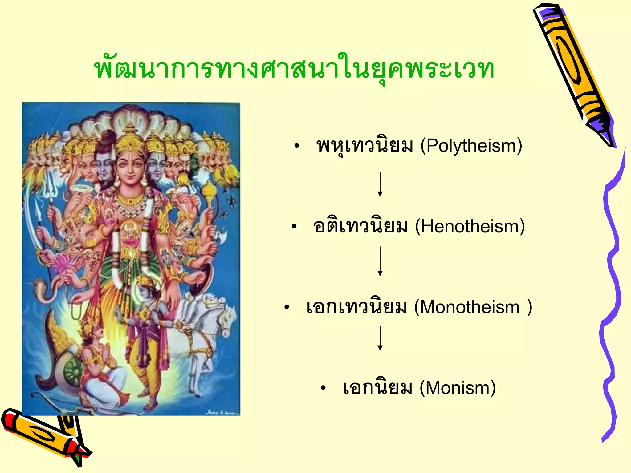 พัฒนาการทางศาสนาในยุคพระเวท
• พหุเทวนิยม (Polytheism)
• อติเทวนิยม (Henotheism)
• เอกเทวนิยม (Monotheism )
• เอกนิยม (Monism)
 