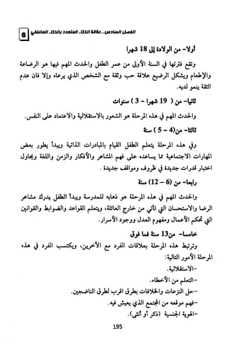 الذكاءات المتعددة | برنامج تطبيقي