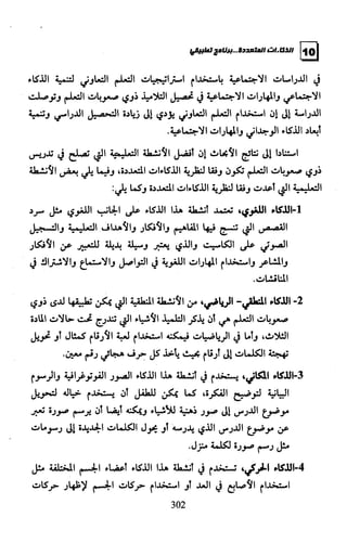 الذكاءات المتعددة | برنامج تطبيقي