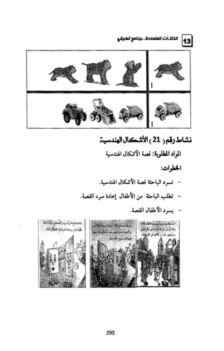 الذكاءات المتعددة | برنامج تطبيقي