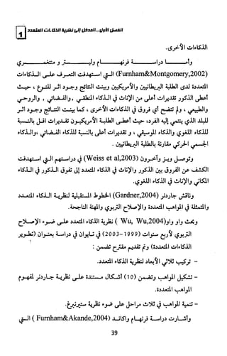 الذكاءات المتعددة | برنامج تطبيقي