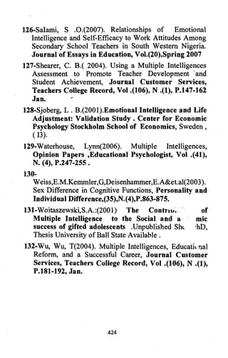 الذكاءات المتعددة | برنامج تطبيقي