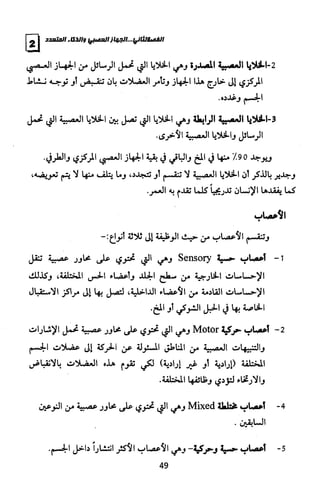 الذكاءات المتعددة | برنامج تطبيقي