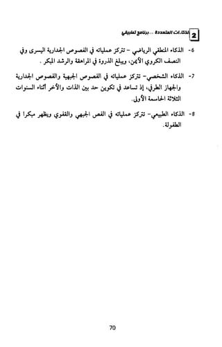 الذكاءات المتعددة | برنامج تطبيقي