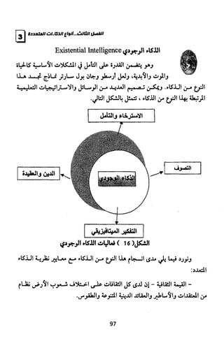 الذكاءات المتعددة | برنامج تطبيقي