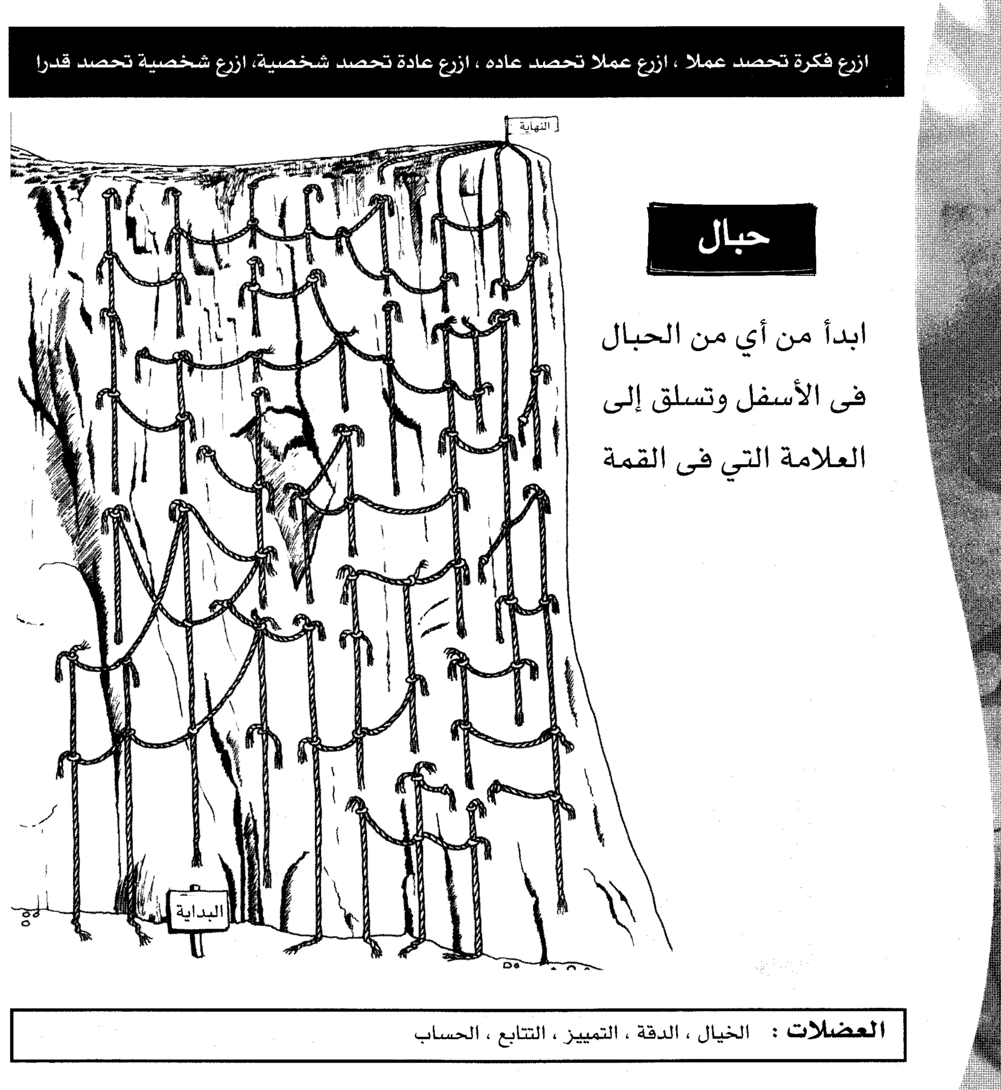 مرن عضلات مخك | طارق السويدان