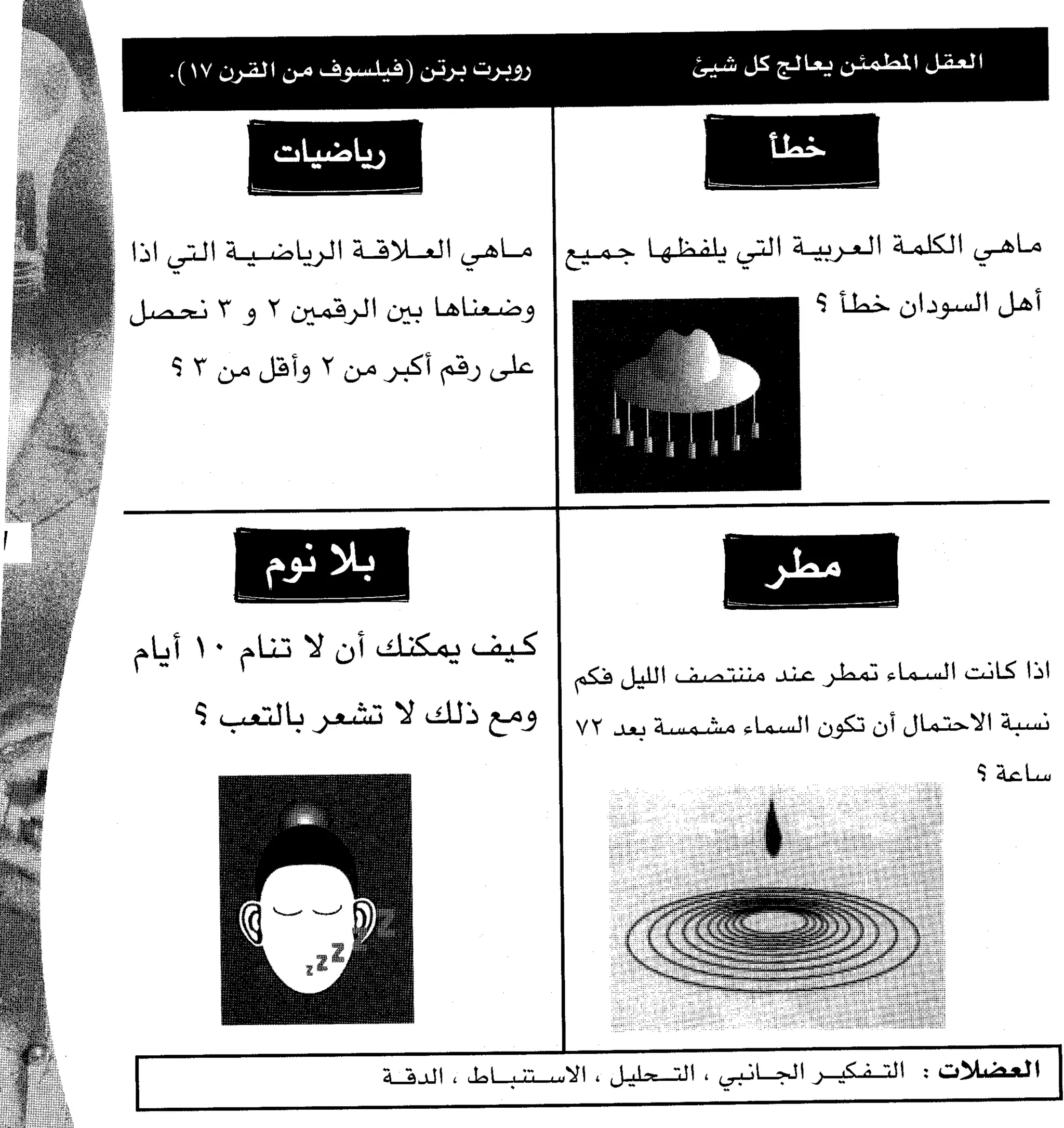 مرن عضلات مخك | طارق السويدان