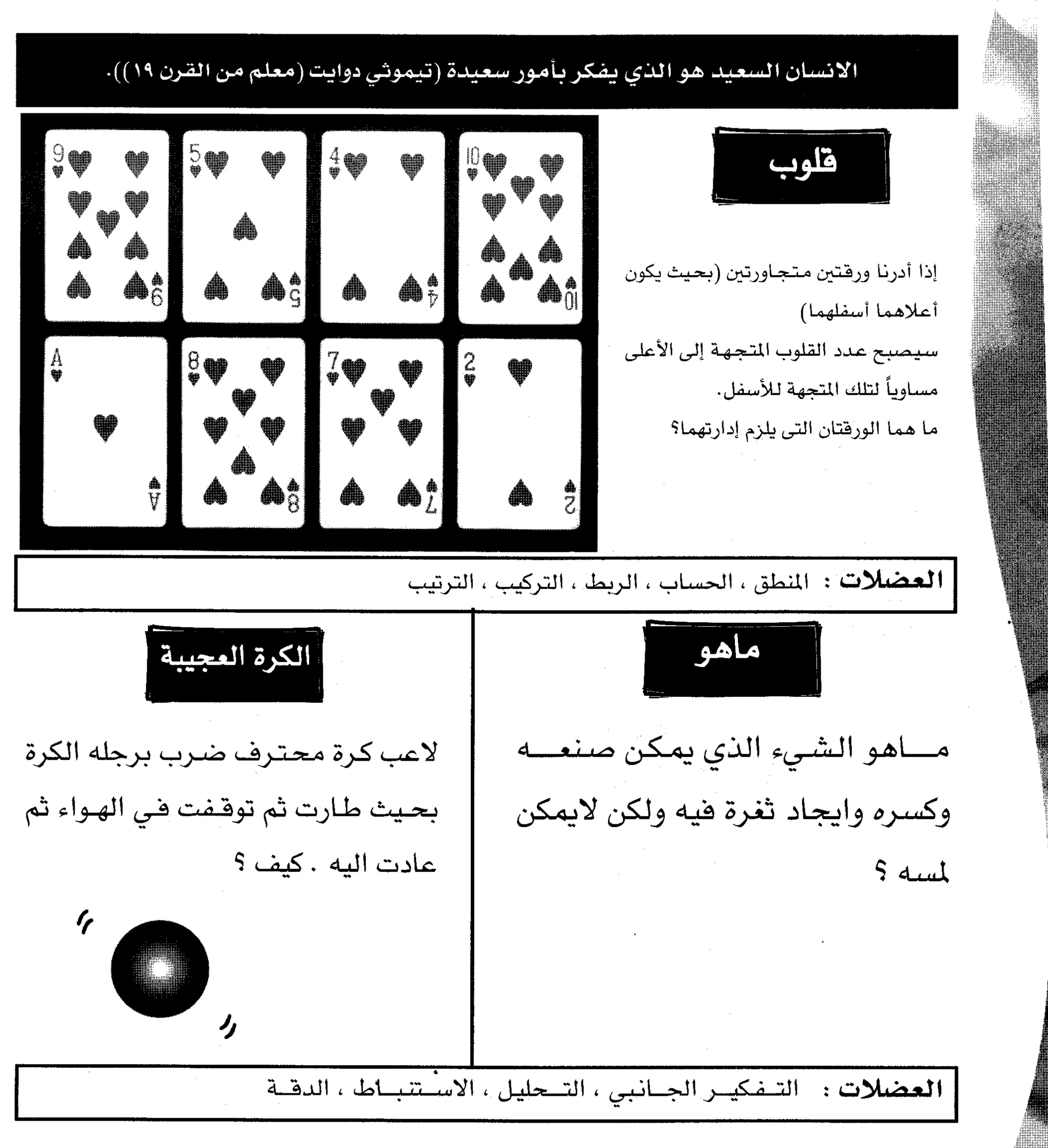 مرن عضلات مخك | طارق السويدان