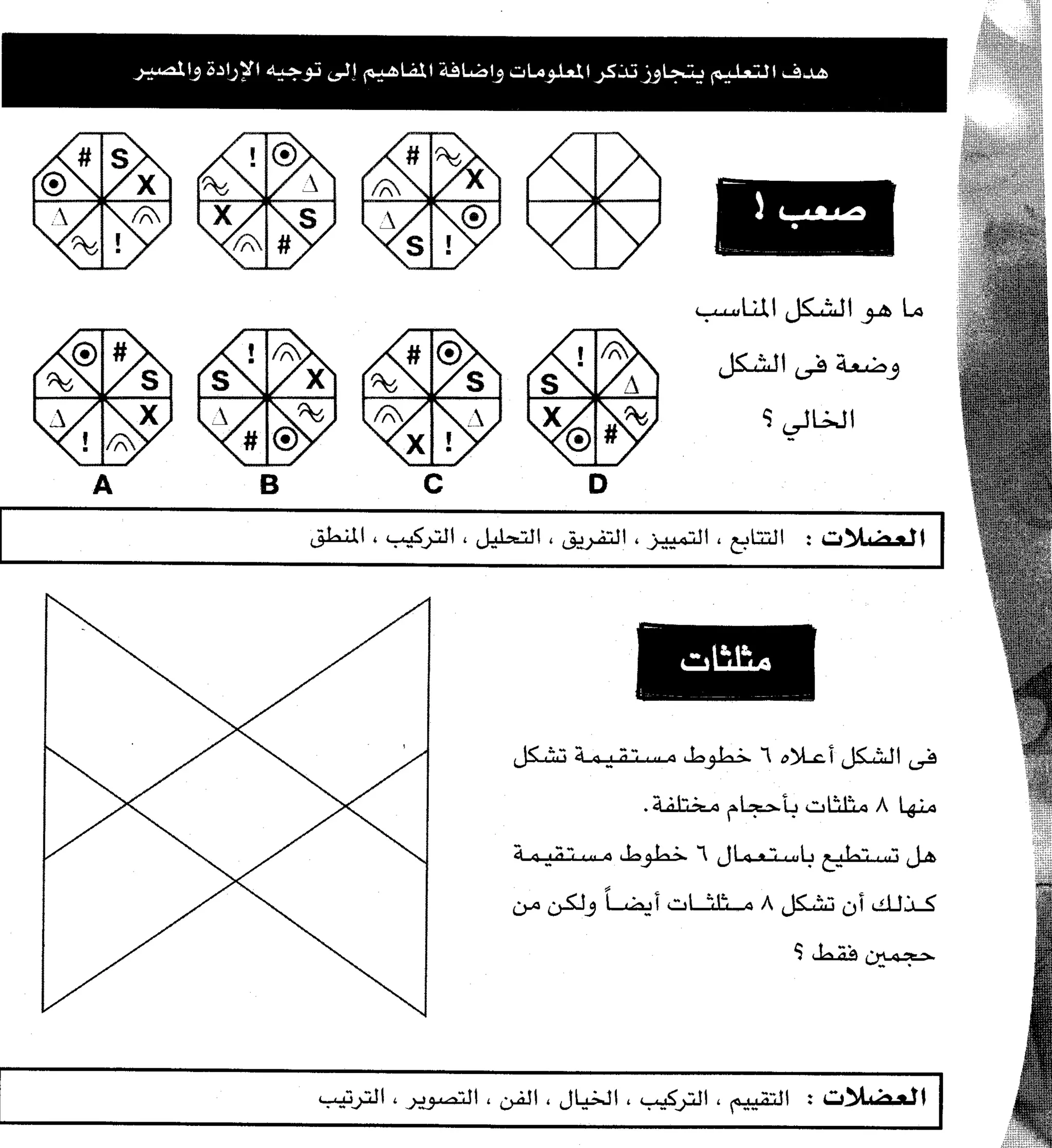 مرن عضلات مخك | طارق السويدان