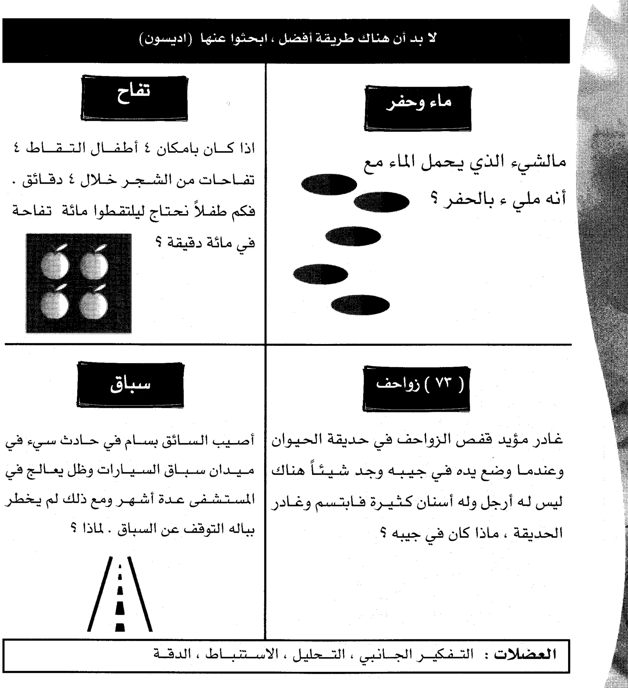 مرن عضلات مخك | طارق السويدان