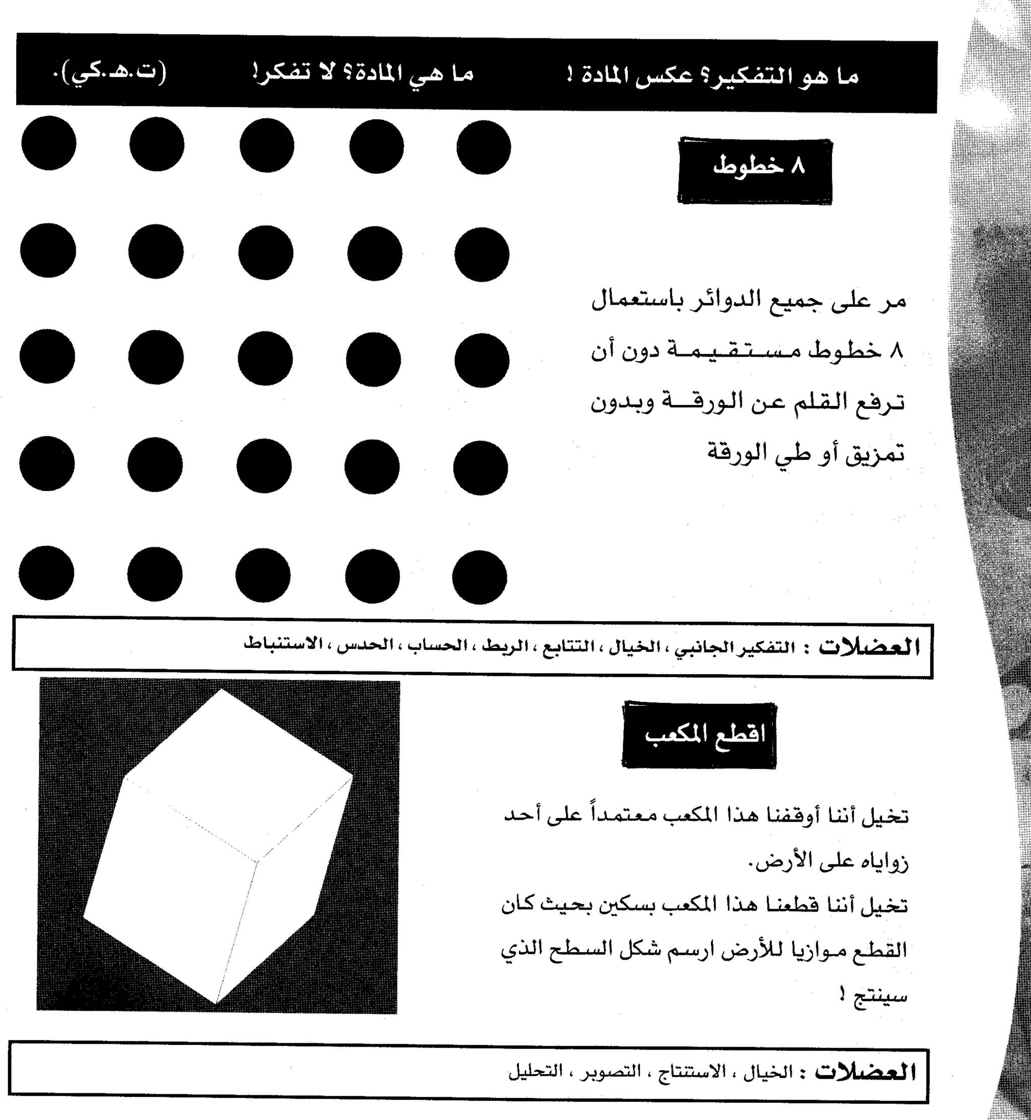 مرن عضلات مخك | طارق السويدان