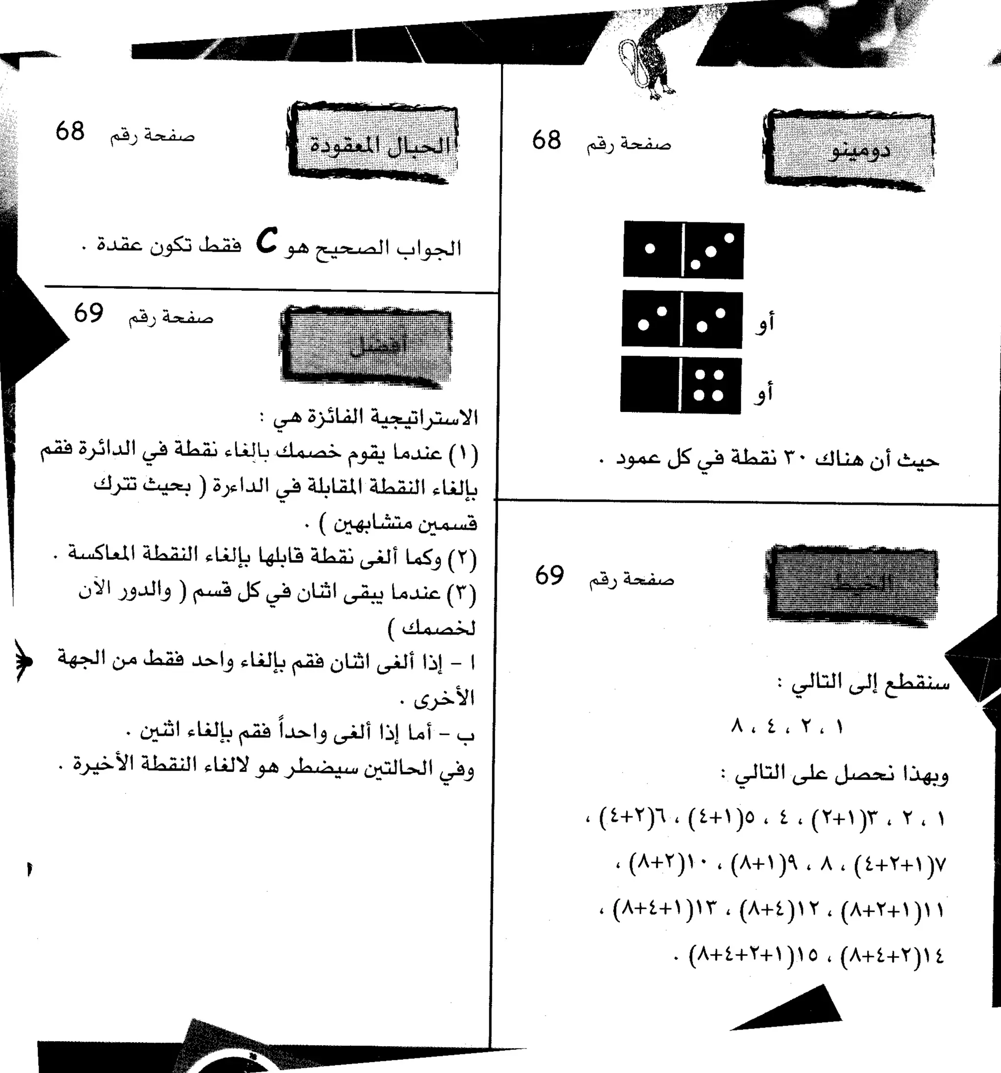 مرن عضلات مخك | طارق السويدان