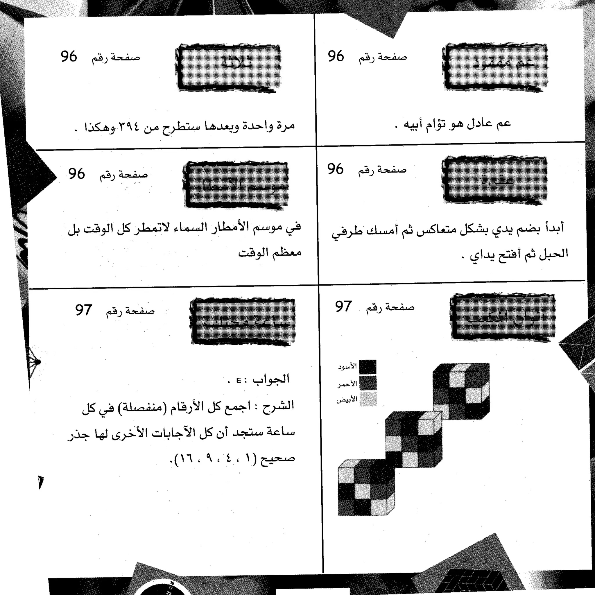 مرن عضلات مخك | طارق السويدان