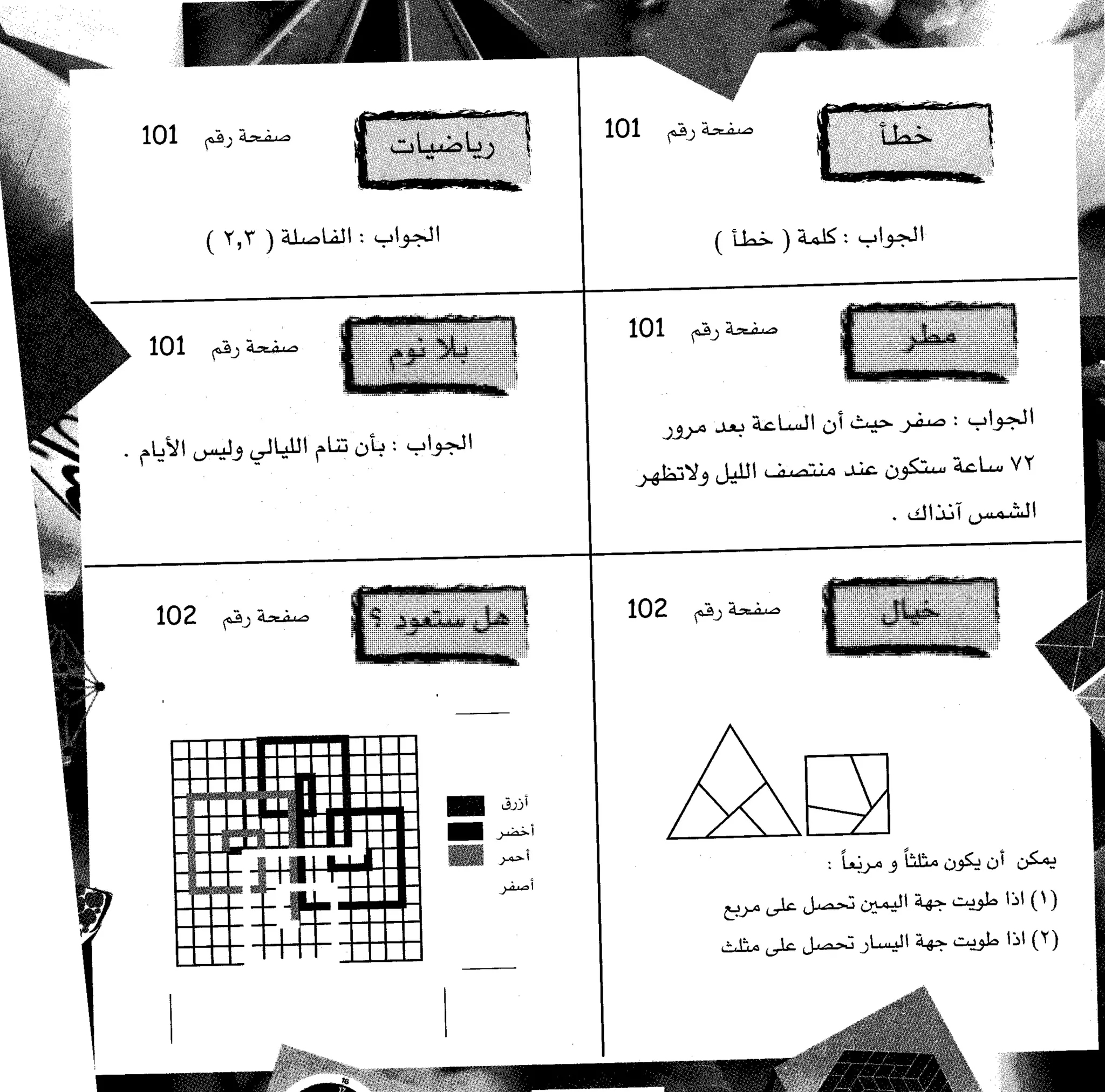 مرن عضلات مخك | طارق السويدان