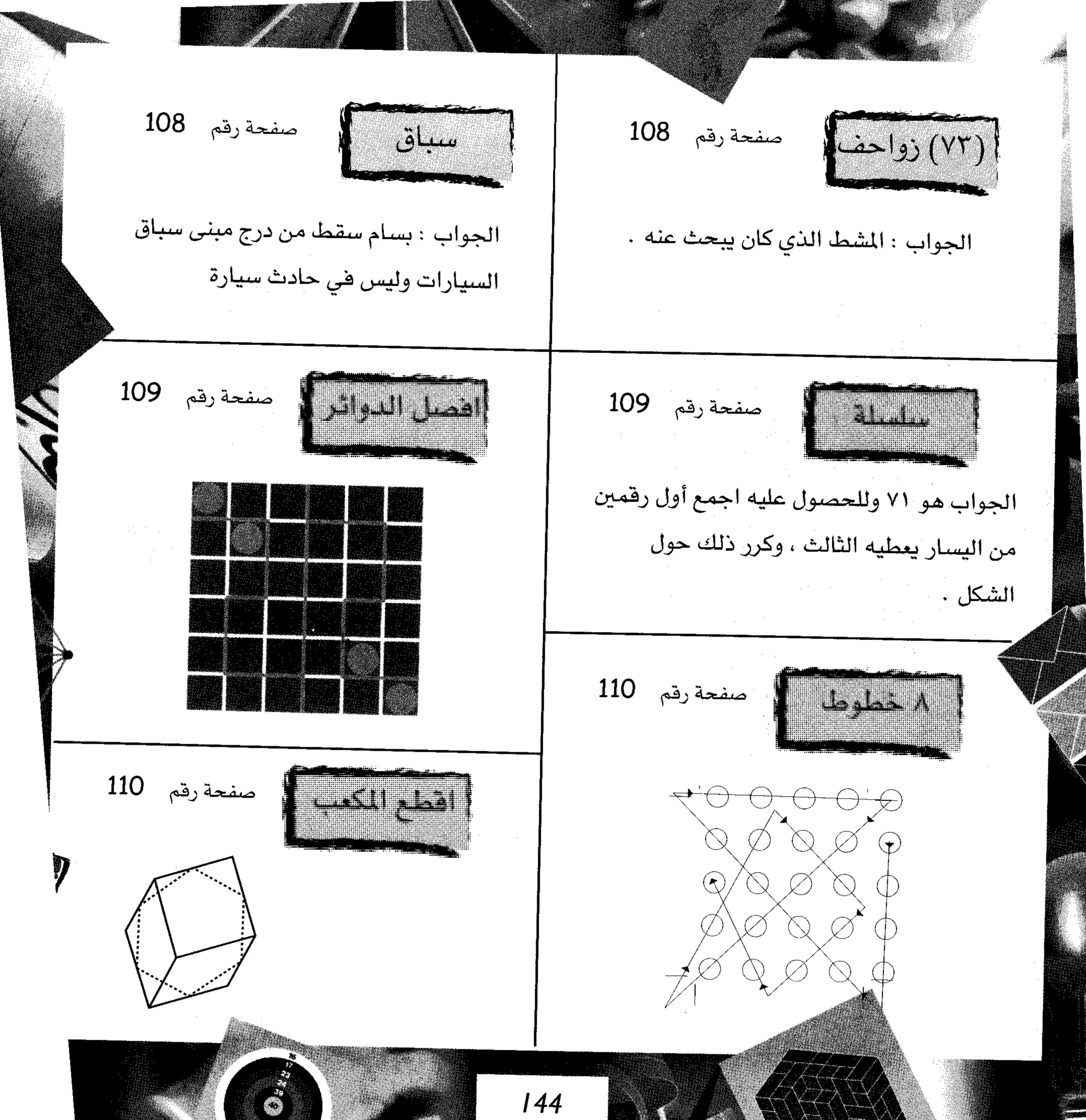 مرن عضلات مخك | طارق السويدان