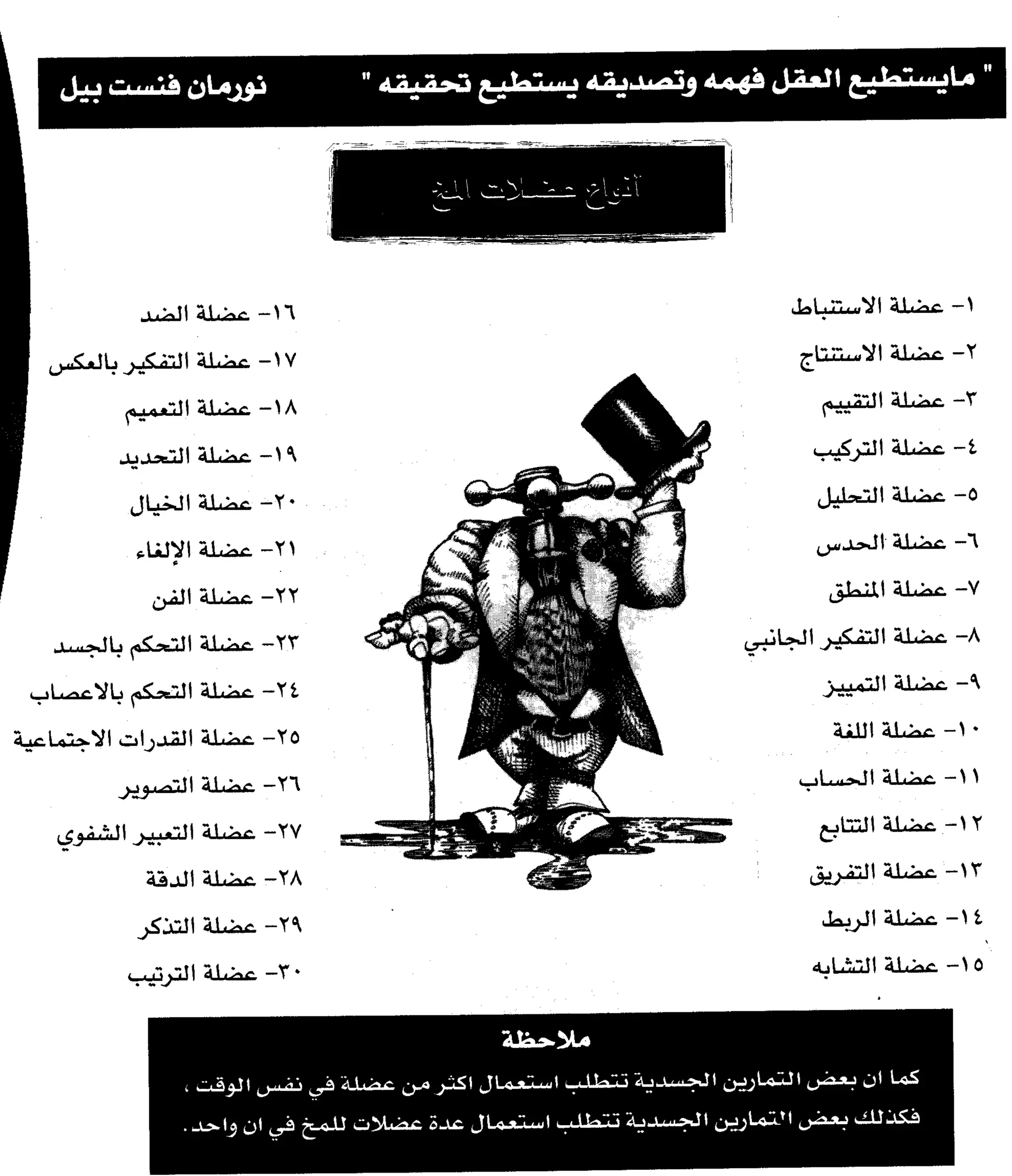 مرن عضلات مخك | طارق السويدان