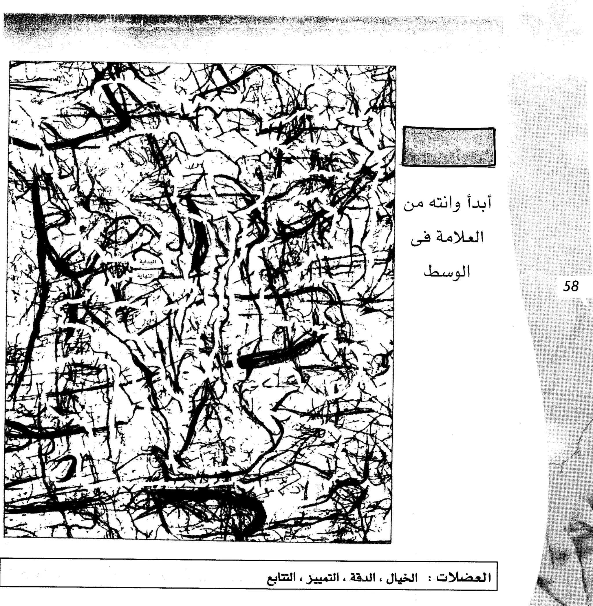 مرن عضلات مخك | طارق السويدان