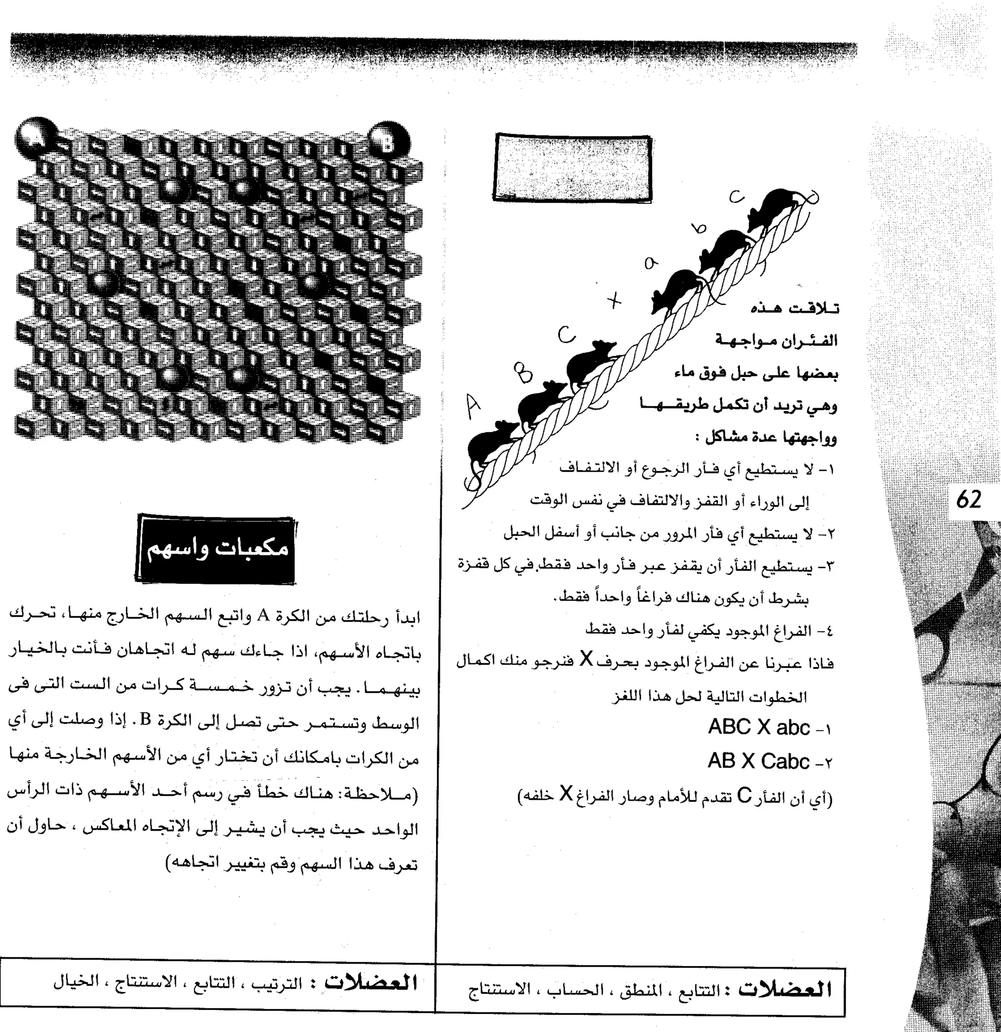 مرن عضلات مخك | طارق السويدان