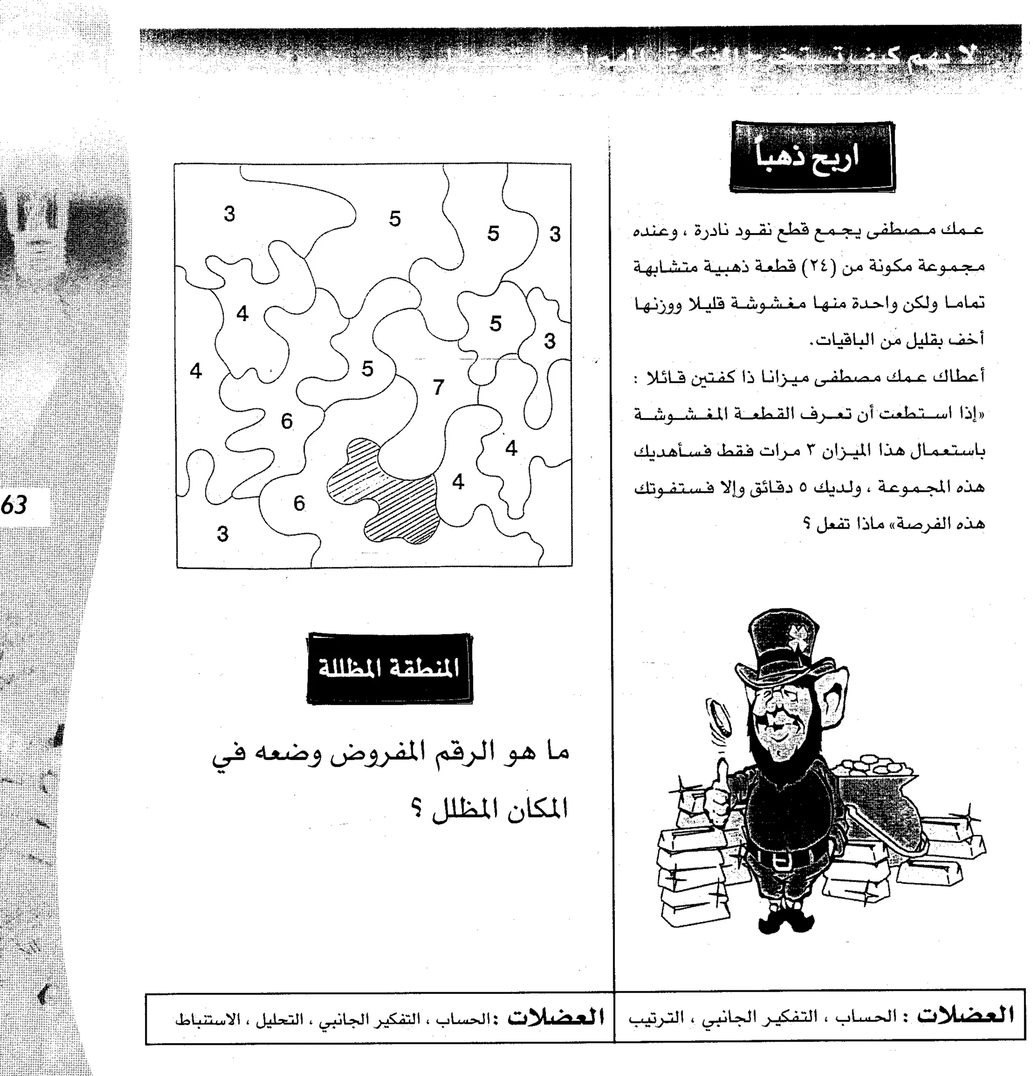 مرن عضلات مخك | طارق السويدان