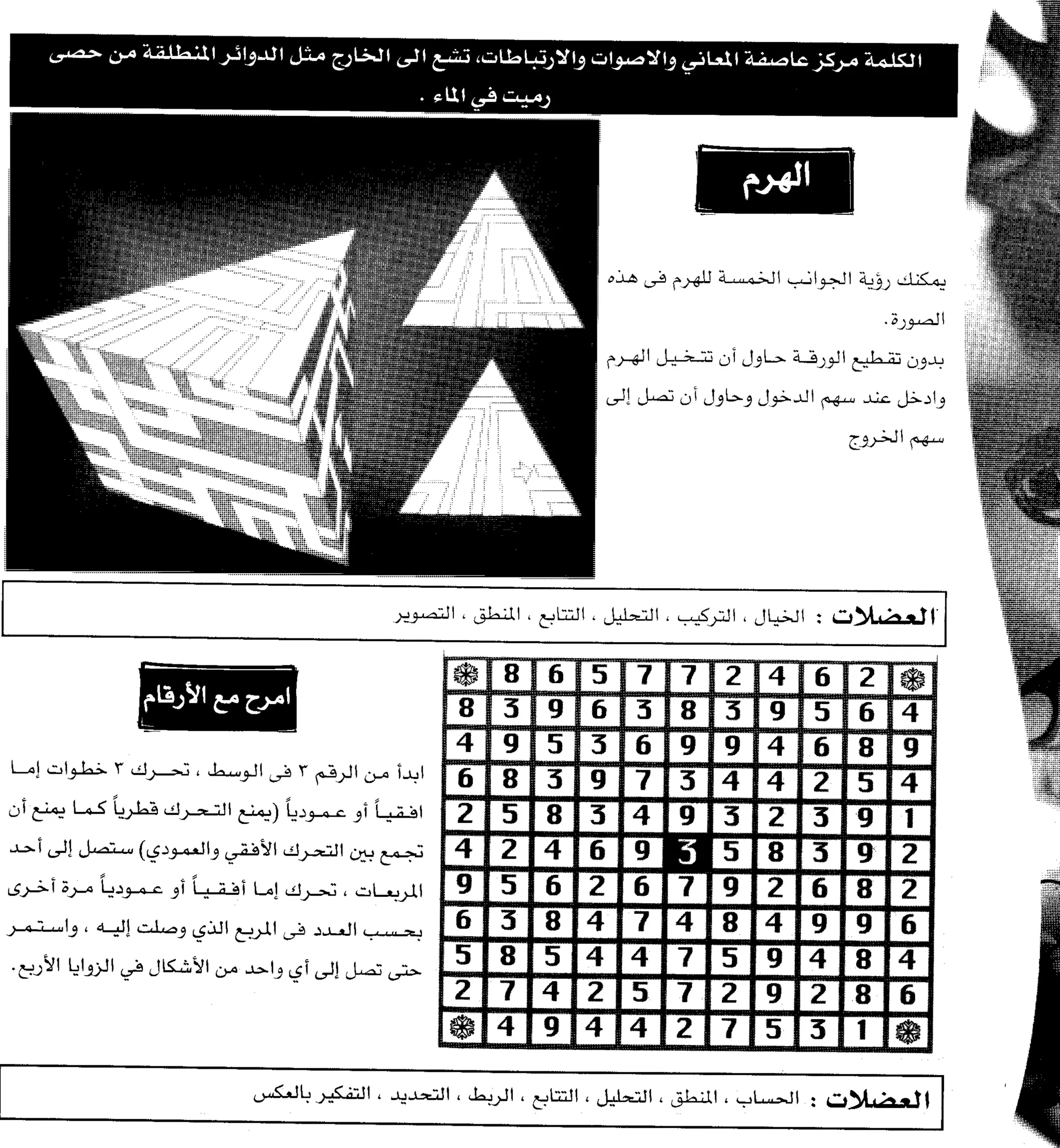 مرن عضلات مخك | طارق السويدان