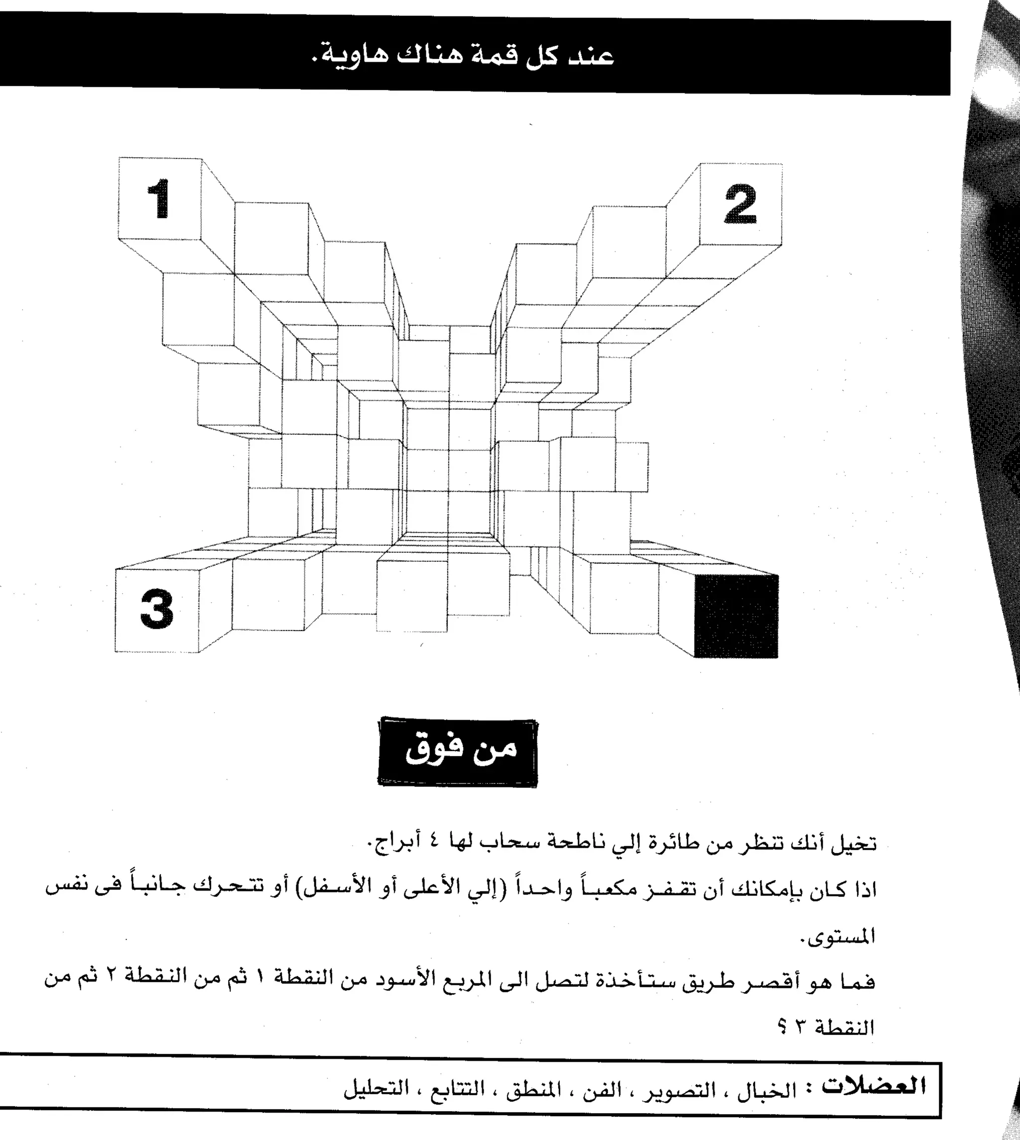 مرن عضلات مخك | طارق السويدان