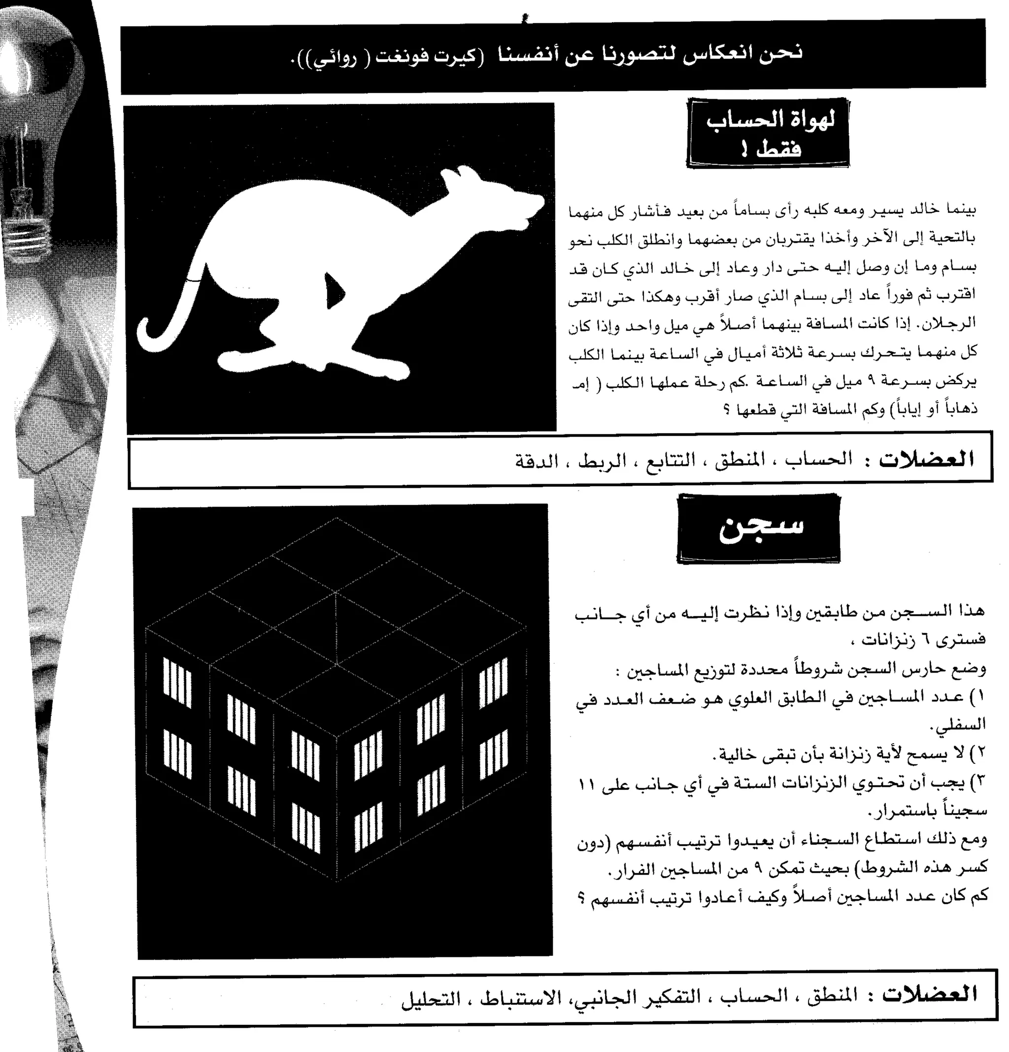 مرن عضلات مخك | طارق السويدان
