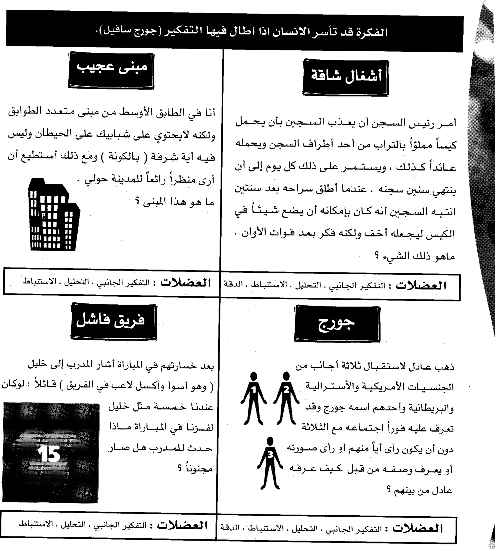 مرن عضلات مخك | طارق السويدان