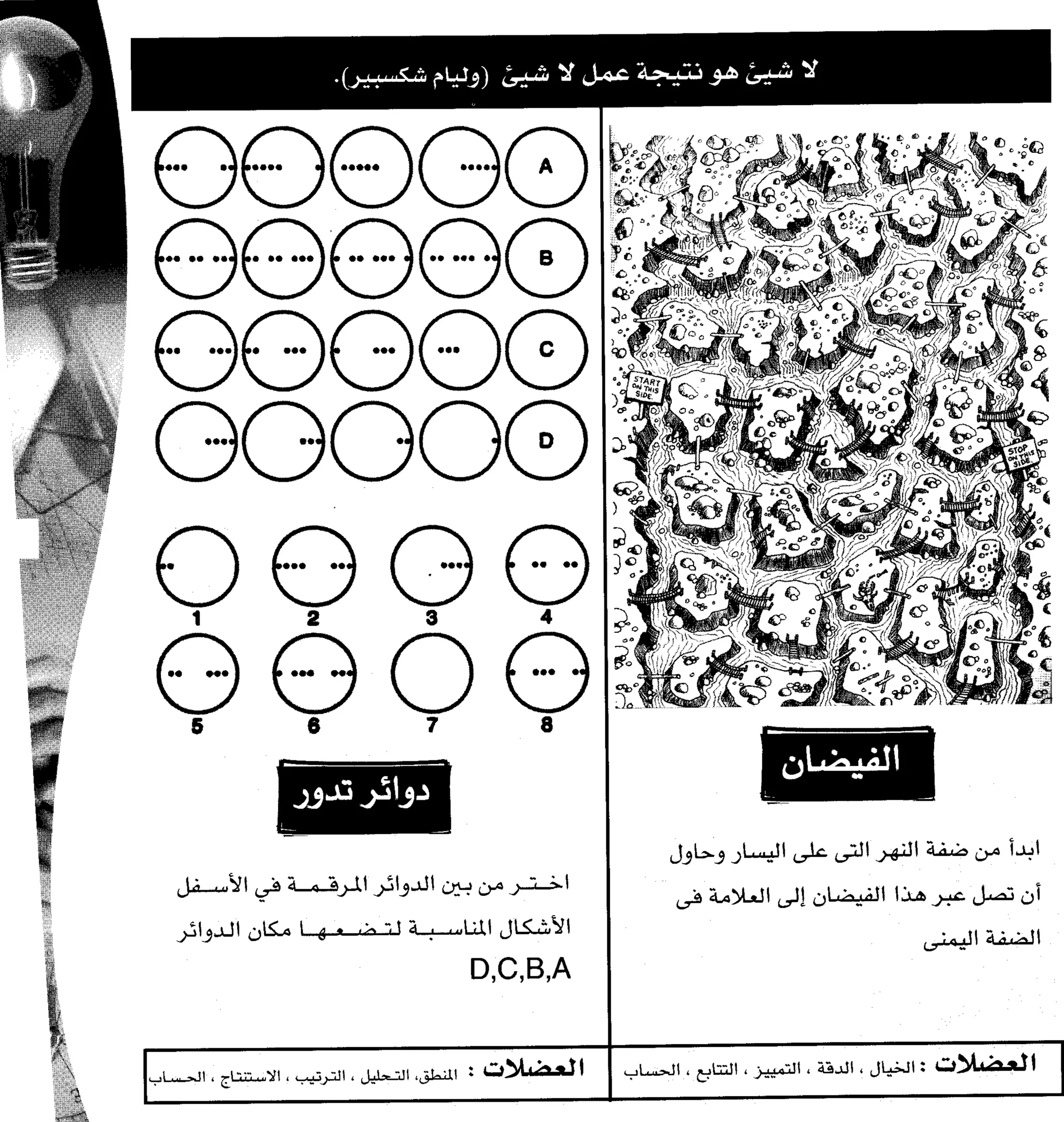 مرن عضلات مخك | طارق السويدان