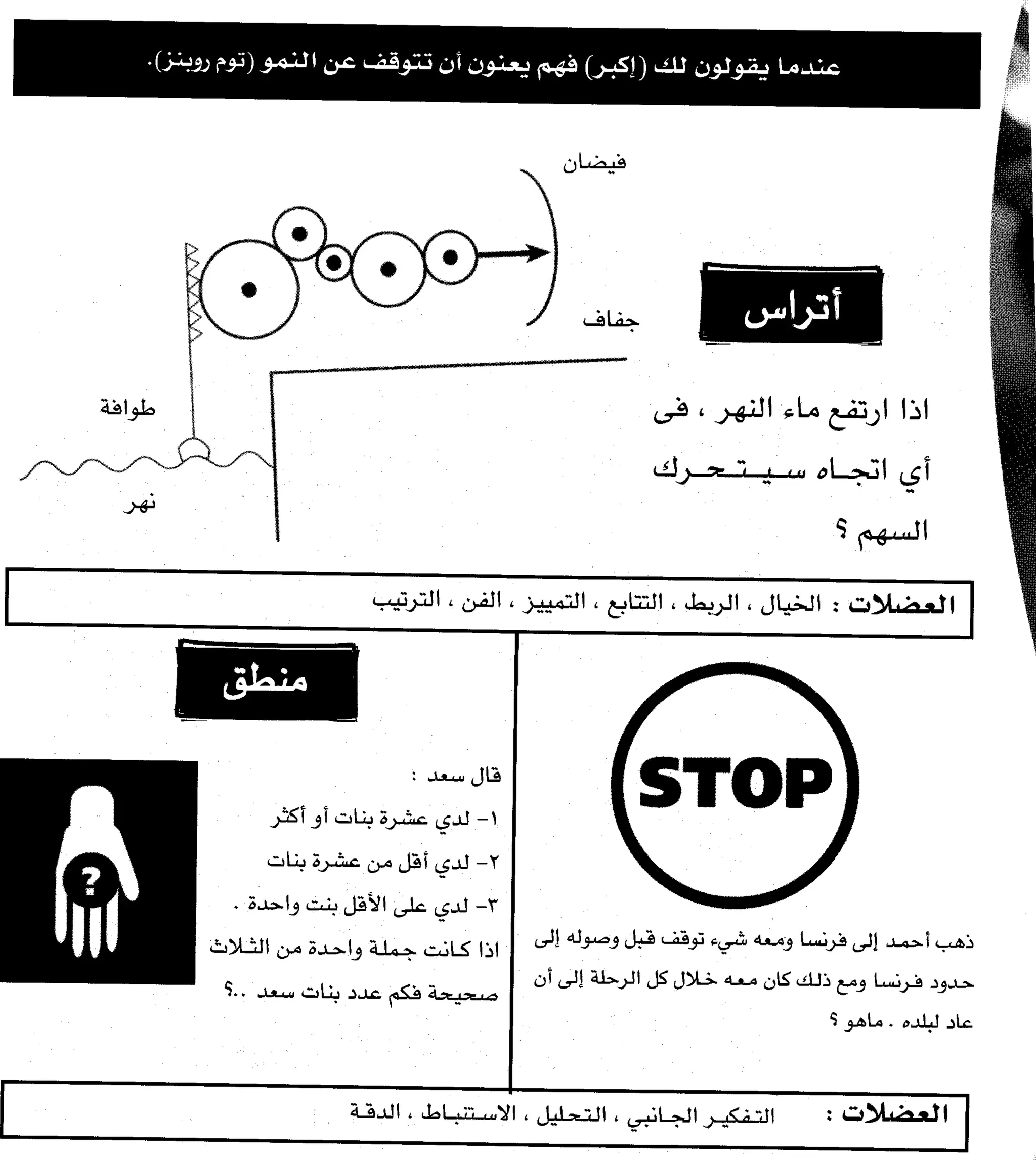 مرن عضلات مخك | طارق السويدان