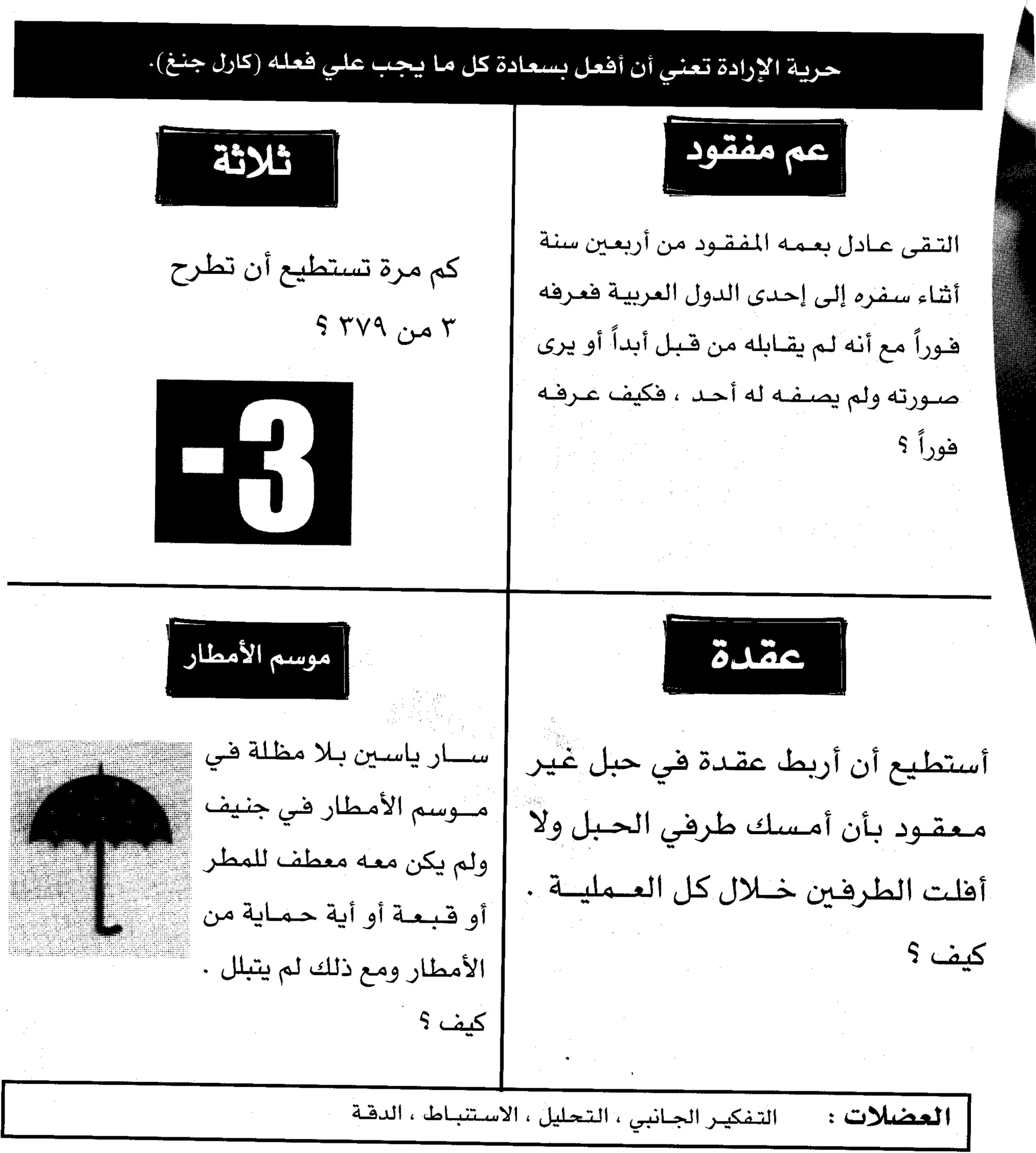 مرن عضلات مخك | طارق السويدان
