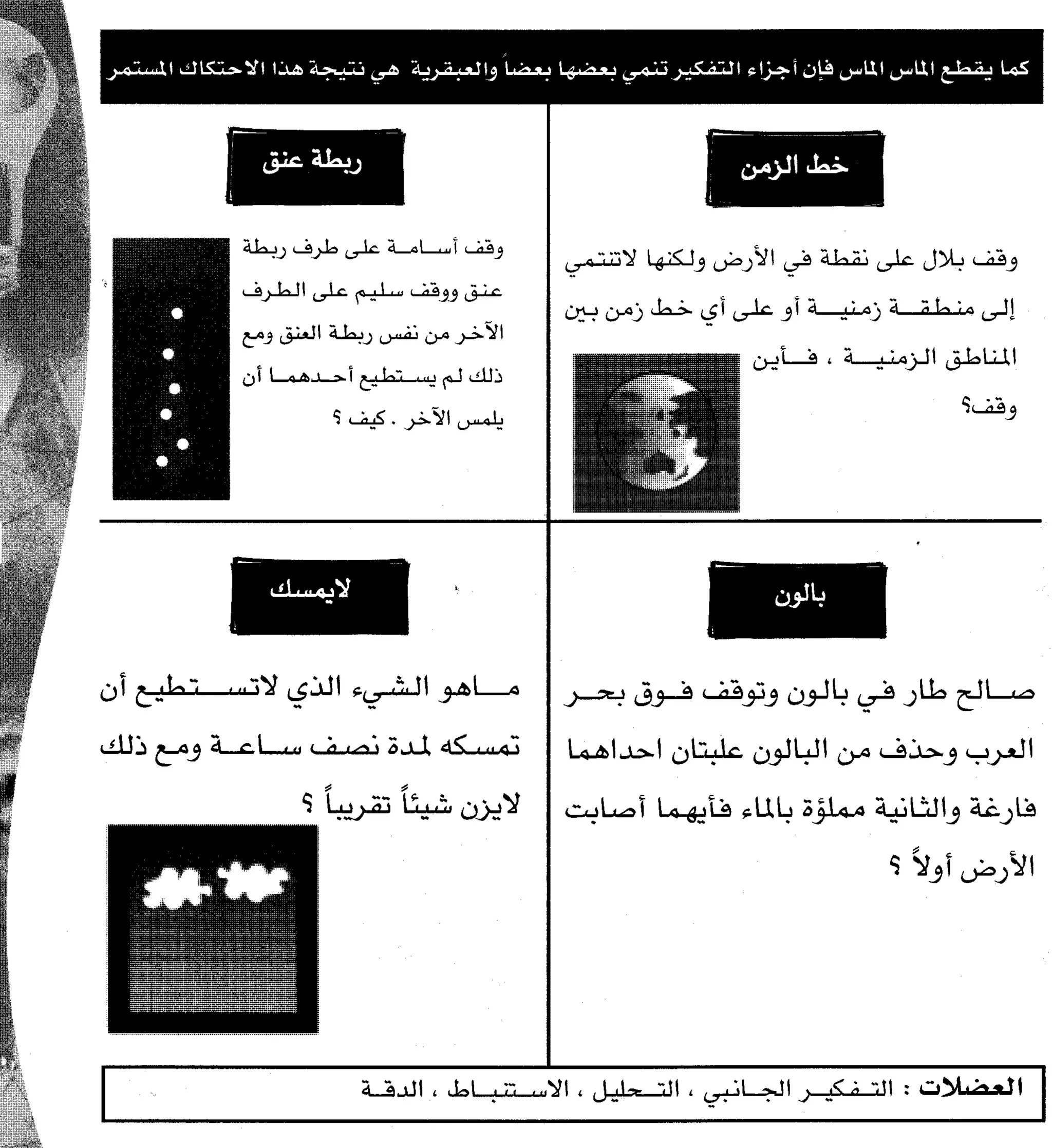 مرن عضلات مخك | طارق السويدان
