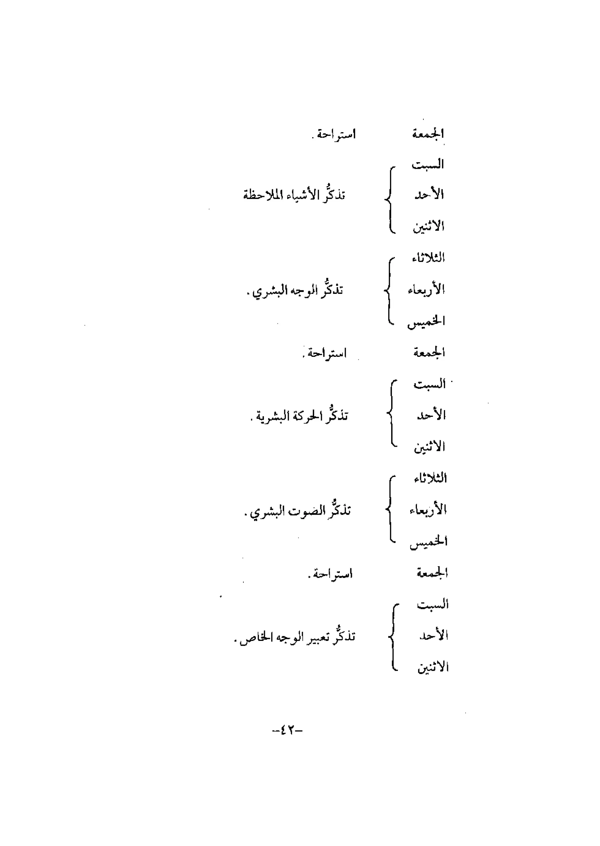 تدريب المشاعر | بيتر بوير