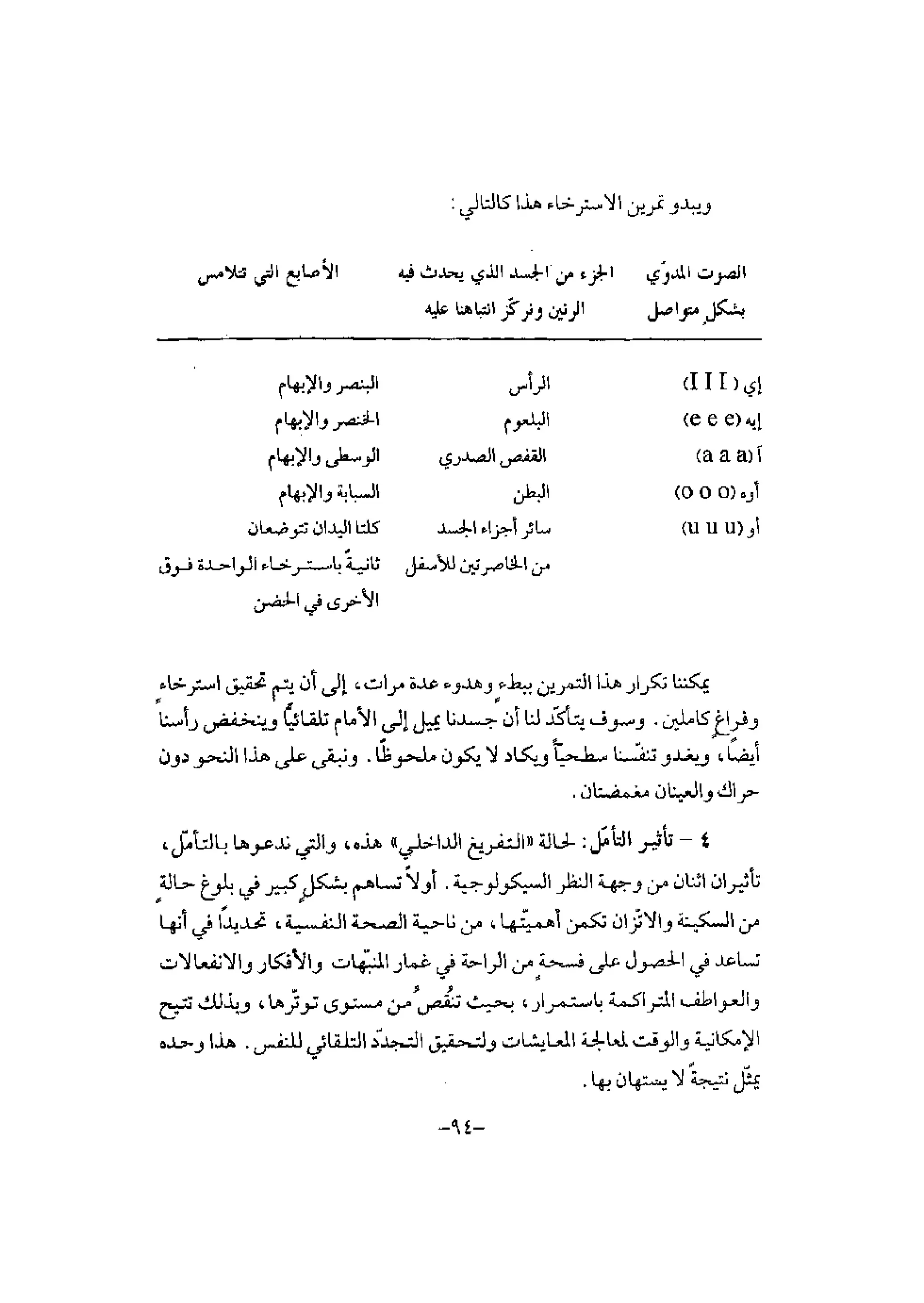 تدريب المشاعر | بيتر بوير