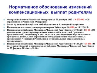  Федеральный закон Российской Федерации от 29 декабря 2012 г. N 273-ФЗ «Об
образовании в Российской Федерации»
 Закон Чувашской Республики «Об образовании в Чувашской Республике»
 Постановление главы администрации города Чебоксары № 4198 от 18.12.2013г.
 Постановление Кабинета Министров Чувашской Республики от 27.02.2014 № 66 «Об
установлении среднего размера платы, взымаемой с родителей (законных
представителей) за присмотр и уход за детьми, осваивающими образовательные
программы дошкольного образования в государственных образовательных
организациях Чувашской Республики и муниципальных образовательных
организациях»
 Постановление Кабинета Министров Чувашской Республики от 04.06.2014 № 196 «О
внесении изменений в постановление Кабинета Министров Чувашской Республики
от 27 февраля 2014 года № 66»
 