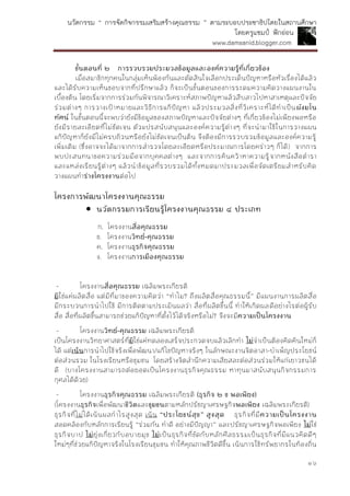 นวัตกรรม “ การจัดกิจกรรมเสริมสร้างคุณธรรม ” ตามระบอบประชาธิปไตยในสถานศึกษา
โดยครูแชมป์ ฟักอ่อน
www.damsanid.blogger.com
๑๖
ขั้นตอนที่ ๒ กำรรวบรวมประมวลข้อมูลและองค์ควำมรู้ที่เกี่ยวข้อง
เมื่อสมาชิกทุกคนในกลุ่มเห็นพ้องกันและตัดสินใจเลือกประเด็นปัญหาหรือหัวเรื่องได้แล้ว
และได้รับความเห็นชอบจากที่ปรึกษาแล้ว ก็จะเป็นขั้นตอนของการระดมความคิดวางแผนงานใน
เบื้องต้น โดยเริ่มจากการร่วมกันพิจารณาวิเคราะห์สภาพปัญหาแล้วสืบสาวไปหาสาเหตุและปัจจัย
ร่วมต่างๆ การวางเป้าหมายและวิธีการแก้ปัญหา แล้วประมวลสิ่งที่วิเคราะห์ได้ทาเป็นผังมโน
ทัศน์ ในขั้นตอนนี้จะพบว่ายังมีข้อมูลของสภาพปัญหาและปัจจัยต่างๆ ที่เกี่ยวข้องไม่เพียงพอหรือ
ยังมีรายละเอียดที่ไม่ชัดเจน ตัวแปรสนับสนุนและองค์ความรู้ต่างๆ ที่จะนามาใช้ในการวางแผน
แก้ปัญหาก็ยังมีไม่ครบถ้วนหรือยังไม่ชัดเจนเป็นต้น จึงต้องมีการรวบรวมข้อมูลและองค์ความรู้
เพิ่มเติม (ซึ่งอาจจะได้มาจากการสารวจโดยละเอียดหรือประมาณการโดยคร่าวๆ ก็ได้) จากการ
พบปะสนทนาขอความร่วมมือจากบุคคลต่างๆ และจากการค้นคว้าหาความรู้จากหนังสือตารา
และแหล่งเรียนรู้ต่างๆ แล้วนาข้อมูลที่รวบรวมได้ทั้งหมดมาประมวลเพื่อจัดเตรียมสาหรับคิด
วางแผนทาร่ำงโครงงำนต่อไป
โครงกำรพัฒนำโครงงำนคุณธรรม
 นวัตกรรมกำรเรียนรู้โครงงำนคุณธรรม ๔ ประเภท
ก. โครงงานสื่อคุณธรรม
ข. โครงงานวิทย์-คุณธรรม
ค. โครงงานธุรกิจคุณธรรม
ง. โครงงานกำรเมืองคุณธรรม
- โครงงานสื่อคุณธรรม เฉลิมพระเกียรติ
มิใช่แค่ผลิตสื่อ แต่มีที่มาของความคิดว่า “ทาไม? ถึงผลิตสื่อคุณธรรมนี้” มีแผนงานการผลิตสื่อ
มีกระบวนการนาไปใช้ มีการติดตามประเมินผลว่า สื่อที่ผลิตขึ้นนี้ ทาให้เกิดผลดีอย่างไรต่อผู้รับ
สื่อ สื่อที่ผลิตขึ้นสามารถช่วยแก้ปัญหาที่ตั้งไว้ได้จริงหรือไม่? จึงจะมีควำมเป็นโครงงำน
- โครงงานวิทย์-คุณธรรม เฉลิมพระเกียรติ
เป็นโครงงานวิทยาศาสตร์ที่มิใช่แค่ทดลองเสร็จประกวดจบแล้วเลิกทา ไม่จาเป็นต้องคิดค้นใหม่ก็
ได้ แต่เน้นการนาไปใช้จริงเพื่อพัฒนา/แก้ไขปัญหาจริงๆ ในลักษณะงานจิตอาสา-บาเพ็ญประโยชน์
ต่อส่วนรวม ในโรงเรียนหรือชุมชน โดยสร้างจิตสานึกความเสียสละต่อส่วนร่วมให้แก่เยาวชนได้
ดี (บางโครงงานสามารถต่อยอดเป็นโครงงานธุรกิจคุณธรรม หาทุนมาสนับสนุนกิจกรรมการ
กุศลได้ด้วย)
- โครงงานธุรกิจคุณธรรม เฉลิมพระเกียรติ (ธุรกิจ ๒ ช พอเพียง)
(โครงงานธุรกิจเพื่อพัฒนาชีวิตและชุมชนตามหลักปรัชญาเศรษฐกิจพอเพียง เฉลิมพระเกียรติ)
ธุรกิจที่ไม่ได้เน้นผลกาไรสูงสุด เน้น “ประโยชน์สุข” สูงสุด ธุรกิจที่มีควำมเป็นโครงงำน
สอดคล้องกับหลักการเรียนรู้ “ร่วมกัน ทาดี อย่างมีปัญญา” และปรัชญาเศรษฐกิจพอเพียง ไม่ใช่
ธุรกิจบาป ไม่ยุ่งเกี่ยวกับอบายมุข ไม่เป็นธุรกิจที่ขัดกับหลักศีลธรรมเป็นธุรกิจที่มีแนวคิดดีๆ
ใหม่ๆที่ช่วยแก้ปัญหาจริงในโรงเรียนชุมชน ทาให้คุณภาพชีวิตดีขึ้น เน้นการใช้ทรัพยากรในท้องถิ่น
 
