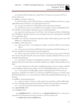 นวัตกรรม “ การจัดกิจกรรมเสริมสร้างคุณธรรม ” ตามระบอบประชาธิปไตยในสถานศึกษา
โดยครูแชมป์ ฟักอ่อน
www.damsanid.blogger.com
๑๘
๑.๓ ขอบเขตการศึกษาเรียนรู้ (ระบุ กลุ่มเป้าหมาย กาหนดระยะเวลาและสถานที่ ในการ
ดาเนินการโครงงาน)
(๖) บทที่ ๒ การดาเนินการโครงงาน
๒.๑ วิธีการดาเนินงาน (อธิบายวิธีการดาเนินงาน, แสดงแผนผังขั้นตอนการดาเนินงาน ,แสดง
ปฏิทินหรือกาหนดการดาเนินงาน และ/หรือ มีรูปภาพประกอบ)
๒.๒ งบประมาณ (แสดงรายการค่าใช้จ่ายโดยแยกเป็นรายหมวดและยอดรวม)
๒.๓ แหล่งที่มาของงบประมาณ (กรณีที่มีการระดมทุนหรือหางบประมาณเพิ่มเติมขึ้นเอง ให้
อธิบายถึงวิธีการระดมทุนหรือการเข้าถึงแหล่งงบประมาณนั้นโดยย่อด้วย)
๒.๔ อุปสรรคความผิดพลาดและการแก้ปัญหา (อธิบายถึงอุปสรรคปัญหาหรือข้อขัดข้อง
ต่างๆ ที่เกิดขึ้นในการดาเนินการโครงงาน และการแก้ปัญหาเฉพาะหน้า แล้วสรุปเป็นบทเรียนที่ได้
จากการเผชิญปัญหานั้นๆ)
(๗) บทที่ ๓ ผลการดาเนินงาน (แสดงผลการดาเนินงานโดยการอธิบายพร้อม รูปภาพ และ/หรือ
มีสถิติ ตาราง หรือแผนภูมิ ประกอบ)
(๘) บทที่ ๔ การศึกษาวิเคราะห์
๔.๑ ปัญหาและสาเหตุ (ประมวลข้อมูลสภาพปัญหา แล้ววิเคราะห์สืบสาวหาสาเหตุของ
ปัญหา)
๔.๒ เป้าหมายและทางแก้ (วิเคราะห์เชื่อมโยงเป้าหมายของโครงงานกับวิธีการดาเนินงาน ว่า
เป็นหนทางไปสู่เป้าหมายที่วางไว้อย่างไร อย่างเป็นเหตุเป็นผล)
๔.๓ หลักการและหลักธรรมที่นามาใช้ (แสดงหลักธรรมและแนวพระราชดาริ หรือหลัก
วิชาการต่างๆ ที่นามาใช้ พร้อมอธิบายความหมายโดยย่อ แล้วอธิบายเชื่อมโยงกับโครงงาน อย่าง
สอดคล้องเป็นเหตุเป็นผล)
๔.๔ ประเมินผลการดาเนินงาน (แสดงหรืออธิบายเหตุผลว่า ผลการดาเนินงานเป็นไปตาม
วัตถุประสงค์และเป้าหมายของโครงงานหรือไม่ เพียงใด เพราะเหตุใด หรือแสดงสถิติประกอบ
(ถ้ามี)
๔.๕ การประเมินตนเอง (สมาชิกกลุ่มเยาวชนผู้รับผิดชอบโครงงานทุกคน แสดงความคิดเห็น
และความรู้สึกต่อการพัฒนาตนเอง หรือความประทับใจต่อสิ่งที่ได้เรียนรู้ระหว่างทาโครงงาน)
๔.๖ การประเมินและวิจารณ์โดยผู้อื่น (แสดงความคิดเห็นเชิงวิเคราะห์ คาวิจารณ์ และ
ข้อเสนอแนะ ของผู้บริหารสถานศึกษา อาจารย์และพระสงฆ์ที่ปรึกษาโครงงาน และ/หรือ บุคคล
อื่นที่เกี่ยวข้องอีกไม่เกิน ๕ คน เช่น ผู้ปกครอง, เพื่อนนักเรียนคนอื่นที่ไม่ได้เป็นสมาชิกกลุ่ม, คน
ในชุมชน)
(๙) บทที่ ๕ บทสรุปและข้อเสนอแนะ
๕.๑ สรุปผลการดาเนินการโครงงาน (อธิบายสรุปภาพรวมของโครงงานทั้งหมดเชื่อมโยงสู่
กระบวนการเรียนรู้และพัฒนาคุณธรรมตามวัตถุประสงค์และเป้าหมายของโครงงานคุณธรรม)
๕.๒ แผนการดาเนินงานในอนาคตและข้อเสนอแนะ ในภาคการศึกษาต่อไป
(๑๐) เอกสำรอ้ำงอิง (ถ้ามี)
(๑๑) ภำคผนวก (ถ้ามี)
๒. สรุปย่อโครงงำน ใน ๑ หน้ากระดาษ และสรุปรูปภำพโครงงำน ใน ๑ หน้ากระดาษ
สรุปย่อโครงงานทั้งหมดและรูปภาพประกอบลงใน ๒ หน้ากระดาษขนาด A๔
๓. แผ่นพับ (Brochure) สรุปโครงงำน
 