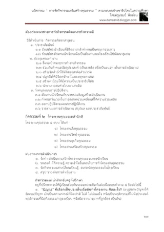 นวัตกรรม “ การจัดกิจกรรมเสริมสร้างคุณธรรม ” ตามระบอบประชาธิปไตยในสถานศึกษา
โดยครูแชมป์ ฟักอ่อน
www.damsanid.blogger.com
๒๗
ตัวอย่ำงแนวทำงกำรทำกิจกรรมจิตอำสำทำควำมดี
วิธีดาเนินการ กิจกรรมจิตอาสาชุมชน
๑. ประชาสัมพันธ์
๑.๑ รับสมัครนักเรียนที่มีจิตอาสาเข้าทางานเป็นคณะกรรมการ
๑.๒ รับสมัครตัวแทนนักเรียนเพื่อเป็นตัวแทนของโรงเรียนไปพัฒนาชุมชน
๒. ประชุมคณะทางาน
๒.๑ ชี้แจงเป้าหมายการทางานกิจกรรม
๒.๒ ร่วมกันกาหนดวัตถุประสงค์ (เป็นรายข้อ เพื่อเป็นแนวทางในการดาเนินงาน)
๒.๓ สร้างจิตสานึกให้มีจิตอาสาต่อส่วนรวม
๒.๔ ปลูกฝังให้มีจิตศรัทธาในพระพุทธศาสนา
๒.๕ สร้างค่านิยมให้มีความเป็นประชาธิปไตย
๒.๖ นาพาเยาวชนห่างไกลยาเสพติด
๓. กาหนดแผนการปฏิบัติงาน
๓.๑ ตัวแทนนักเรียนเก็บรวบรวมข้อมูลที่จะดาเนินงาน
๓.๒ กาหนดวันเวลาในการออกหน่วยเคลื่อนที่ให้ความช่วยเหลือ
๓.๓ ออกปฏิบัติตามแผนการปฏิบัติงาน
๓.๖ รายงานผลการดาเนินงาน สรุปผล และประชาสัมพันธ์
กิจกรรมที่ ๒ โครงงำนคุณธรรมสำนึกดี
โครงงานคุณธรรม ๔ แบบ ได้แก่
๑) โครงงานสื่อคุณธรรม
๒) โครงงานวิทย์-คุณธรรม
๓) โครงงานธุรกิจคุณธรรม
๔) โครงงานเสริมสร้างคุณธรรม
แนวทำงกำรดำเนินกำร
๑. จัดทา ดาเนินการสร้างโครงงานคุณธรรมของนักเรียน
๒. รณรงค์ ให้ความรู้ ความเข้าใจขั้นตอนในการทาโครงงานคุณธรรม
๓. จัดกิจกรรมแลกเปลี่ยนเรียนรู้ ตลาดนัดคุณธรรมในโรงเรียน
๔. สรุป รายงานการดาเนินงาน
กิจกรรมแนะนำสำหรับครูที่ปรึกษำ
ครูที่ปรึกษาควรให้ผู้เรียนช่วยกันระดมความคิดกันต่อเพื่อตอบคาถาม ๕ ข้อต่อไปนี้
๑. “ปัญหำ” ที่เลือกเป็นประเด็นเริ่มต้นทำโครงงำน คืออะไร? ระบุสภาพปัญหาให้
ชัดเจน(ปัญหา มักเป็นสภาพการณ์ที่ผิดปกติ ไม่ดี ไม่น่าพอใจ หรือเป็นพฤติกรรมที่ไม่พึงประสงค์
พฤติกรรมที่ผิดศีลธรรม/กฎระเบียบ หรือผิดจากมารยาทที่ถูกต้อง เป็นต้น)
 