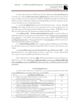 นวัตกรรม “ การจัดกิจกรรมเสริมสร้างคุณธรรม ” ตามระบอบประชาธิปไตยในสถานศึกษา
โดยครูแชมป์ ฟักอ่อน
www.damsanid.blogger.com
๓๑
หากเป็นการพิจารณาโครงงานที่ได้ดาเนินการไปแล้ว ก็ต้องพิจาณาที่ควำมสำเร็จของงำน
ส่วนหนึ่ง และการเรียนรู้-พัฒนำคุณธรรมควำมดีของคนอีกส่วนหนึ่ง โดยพิจารณาผลสาเร็จ
ของงานว่าได้ตามเป้าหมายและวัตถุประสงค์ที่ตั้งไว้ ทั้งนี้ไม่ใช่แค่ดูว่าได้ตามเป้าหรือเกินเป้า
หรือไม่ เพราะผู้ทาอาจใช้เทคนิคการตั้งเป้าหมายไว้ต่าเพื่อให้ได้ผลงานเกินเป้า ต้องดูประกอบกับ
ความยากง่ายของงาน-สถานการณ์ของปัญหาด้วย
๖) การสร้างควำมมีส่วนร่วมแก่บุคคลหลายฝ่ายโดยเฉพาะชุมชน (บ-ว-ร: บ้ำน-วัด-
โรงเรียน) ได้มากที่สุด โดยพิจารณาจากการวางขอบเขตการทางาน การระบุกลุ่มเป้าหมาย การ
สร้างเครือข่ายแกนนาหรือกลุ่มสมาชิกหรือการตั้งเป็นชมรม/ชุมนุม เป็นต้น ทั้งนี้มิได้พิจารณาแต่
เพียงจานวนตัวเลขของคนเท่านั้น ต้องดูบริบทแวดล้อมของโรงเรียนประกอบด้วย
๗) กำรพึ่งตนเองได้ ด้วยควำมขยันหมั่นเพียรทำงำนจริง การแสดงออกถึงความ
มุ่งมั่นทุ่มเทเพียรพยายามของกลุ่มเยาวชนเองจนเป็นที่ประจักษ์ โดยมีช่วงเวลาทางานจริงไม่น้อย
กว่า ๒ เดือนต่อ ๑ ภาคการศึกษา ลักษณะของกิจกรรมและวิธีการปฏิบัติงานพิสูจน์ให้เห็นถึงการ
เกาะติดมุ่งมั่นทุ่มเททาจริง, การทางานลงสู่กลุ่มเป้าหมายอย่างต่อเนื่อง จนเกิดการยอมรับและ
ปรับเปลี่ยนเป็นพฤติกรรมที่พึงประสงค์ได้จริง
๘) กำรสืบต่อไปได้อย่ำงยั่งยืน ได้แก่ การมีแผนงานในอนาคตที่ชัดเจนและเป็นไปได้สูง,
มีการสืบต่อของกลุ่มแกนนาไปยังรุ่นน้องรุ่นต่อไปได้, มีวิธีการระดมทุน ที่มาของงบประมาณ
เป็นต้น
๙) นำเสนอได้อย่ำงสร้ำงสรรค์ ทั้งเทคนิควิธีกำรและกิริยำมำรยำทที่ดี ทั้งนี้
ผู้รับผิดชอบโครงงาน สามารถใช้ทักษะวิธีการทางศิลปะ ดนตรี กีฬา การแสดง สื่อเทคโนโลยี
ฯลฯ มาบูรณาการและประยุกต์ใช้ร่วมได้ เพื่อสร้างความน่าสนใจ
ทั้งนี้ การฝึกฝนทักษะการนาเสนอ มิใช่การฝึกซ้อมเพียงเพื่อสร้างภาพความสาเร็จของงาน
ให้ถูกใจกรรมการเท่านั้น แต่เป็นทักษะการสื่อสำรควำมดี การบอกเล่าความดีที่ตนเองได้ทำจริง
ได้อย่างน่ำสนใจและสร้างความเข้ำใจได้ชัดเจนในเวลาอันจากัด ภายใต้วิธีการและสถานการณ์ที่
หลากหลาย
กำรประเมินร่ำงโครงงำน
จากหลักเกณฑ์การพิจารณา ๙ ข้อดังกล่าว สามารถนามาแยกย่อยเป็นเกณฑ์การให้
คะแนนร่ำงโครงงำน ตามประเด็นการพิจารณา ๑๒ ข้อ ได้ดังนี้
ที่ ประเด็นพิจำรณำให้คะแนน คะแนน
๑ ริเริ่มจากเยาวชนเอง (คิดเองทาเองมาก) (Constructive)
คิดใหม่ ไอเดียดี มีแง่มุมน่าสนใจ (Creative)
๑๕
๒ คุณประโยชน์ด้านศีลธรรมเป็นสาคัญ (ให้คะแนนมากเป็นพิเศษแก่
โครงงานที่มุ่งแก้พฤติกรรมเสี่ยงที่ผิดศีลธรรม และบ่มเพาะจิตอาสา)
๑๕
๓ วิเคราะห์ ปัญหา-สาเหตุ ได้สมเหตุผล และมีข้อมูลสถิติประกอบให้
เห็นความสาคัญและเกิดความตระหนัก
๑๐
๔ ความเป็นไปได้ของร่างโครงงานโดยรวมระบุเป้าหมายเชิงคุณภาพและ
ปริมาณได้ชัดเจนเหมาะสม และมีความเป็นไปได้
๑๐
๕ มีแผนการทางานชัดเจน มีกิจกรรมที่มากพอและสามารถแก้ปัญหาได้
และมีระยะเวลาทางานที่ต่อเนื่องกันนานกว่า ๒ เดือน
๑๐
๖ ใช้หลักธรรม/พระราชดาริได้ถูกต้อง-เหมาะสม อธิบายได้ดี ๑๐
 